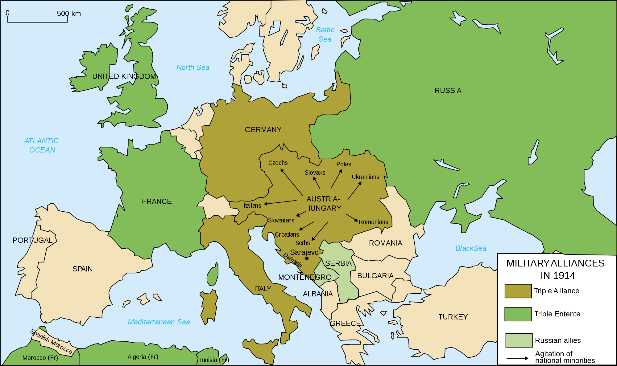 Europe's military alliances in World War I, 1914
