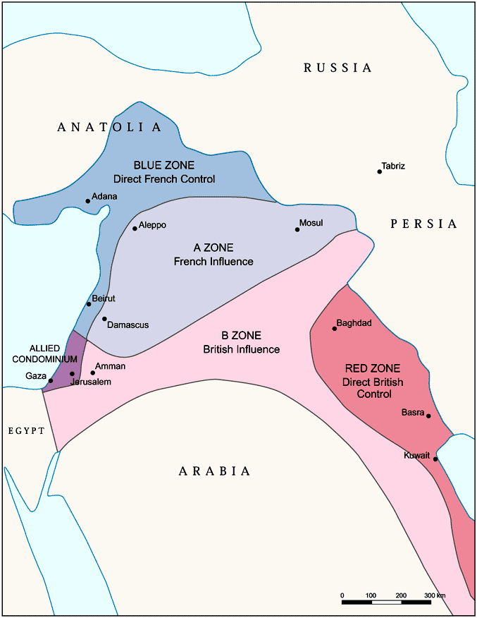 The Sykes-Picot Agreement of