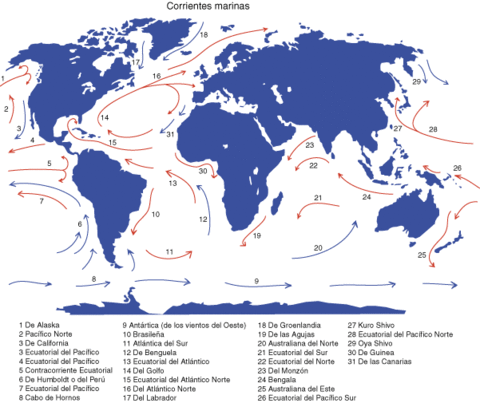 ocean currents. Major ocean currents